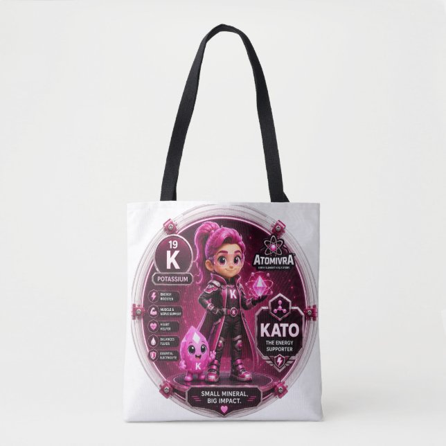 Kalium  (Vorderseite)