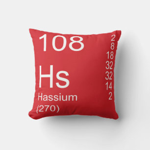 Kalium Kissen