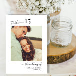 Kalligrafisches Foto Wedding Double Sided Tischnummer<br><div class="desc">Elegantes Kalligrafisches Skript Hochzeit Tischnummern Doppelseitig mit benutzerdefiniertes personalisiertes Foto. Helfen Sie Ihren Gästen mit diesen schlichten,  doppelseitigen Tischnummer-Karten,  den Sie ganz einfach finden können. Einfaches Hinzufügen von Fotos,  Zahlen,  Namen und Datum! Enthält eine hübsche Handschrift Kalligraphie "die Hochzeit von",  "Tisch"-Skript und eine benutzerdefinierte Fotovorlage.</div>