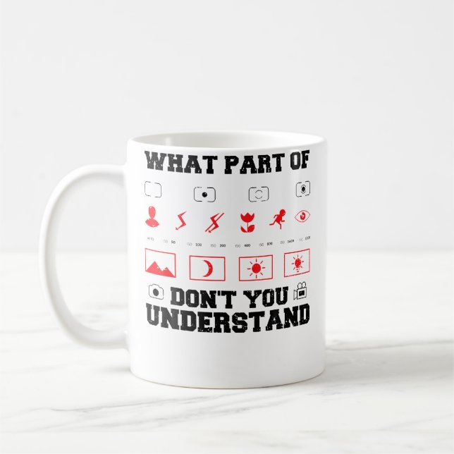 Kamera, welchen Teil von 'verstehst du nicht'... F Kaffeetasse (Links)