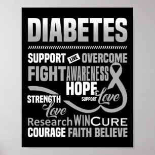 Kampf gegen Diabetes Sensibilisierung Unterstützun Poster
