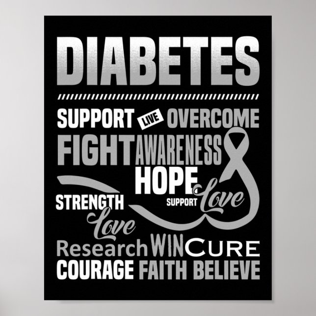 Kampf gegen Diabetes Sensibilisierung Unterstützun Poster (Vorne)