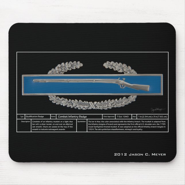 Kampf-Infanterie-Abzeichen technisch Mousepad (Vorne)