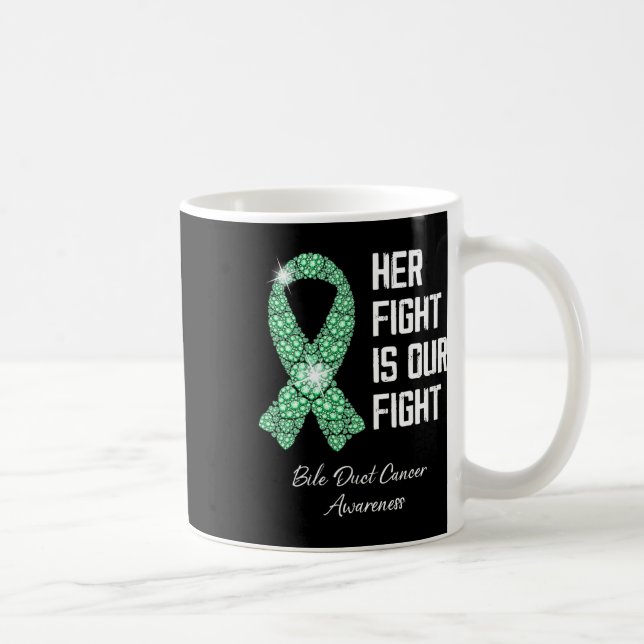 Kampf ist unser Kampf gegen den unkontrollierten K Kaffeetasse (Rechts)