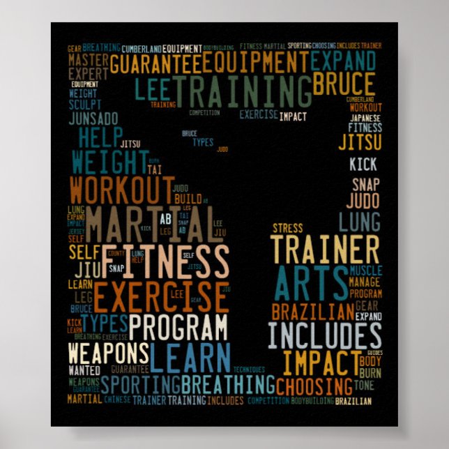 Kampfkunst Kreative Word Cloud Print Poster (Vorne)