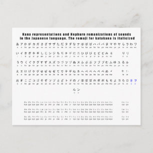 Kana Hepburn Romaji Japanisch Sprachdiagramm Postkarte
