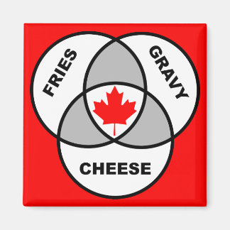 Kanada Poutine Venn Diagramm Funny Kühlschrankmagn Magnet