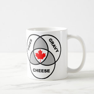 Kanada Poutine Venn-Diagramm Lustiger Becher Tasse