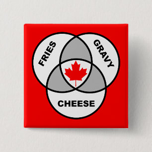 Kanada Poutine Venn Diagramm Lustiger Knopf Abzeic Button