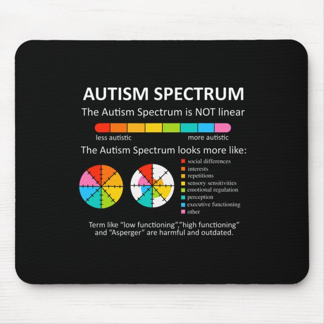 Kann Pi Wont nicht stoppen Mathe Pi Day Funny Math Mousepad (Vorne)
