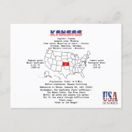 Kansas American Staat auf einer Karte und nützlich