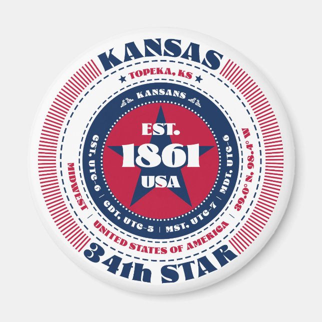 Kansas Circle Typografy Souvenir Magnet (Vorne)