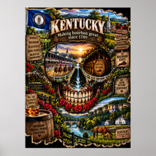 Kansas-Totenkopf-Kunstposter State of Mind Poster