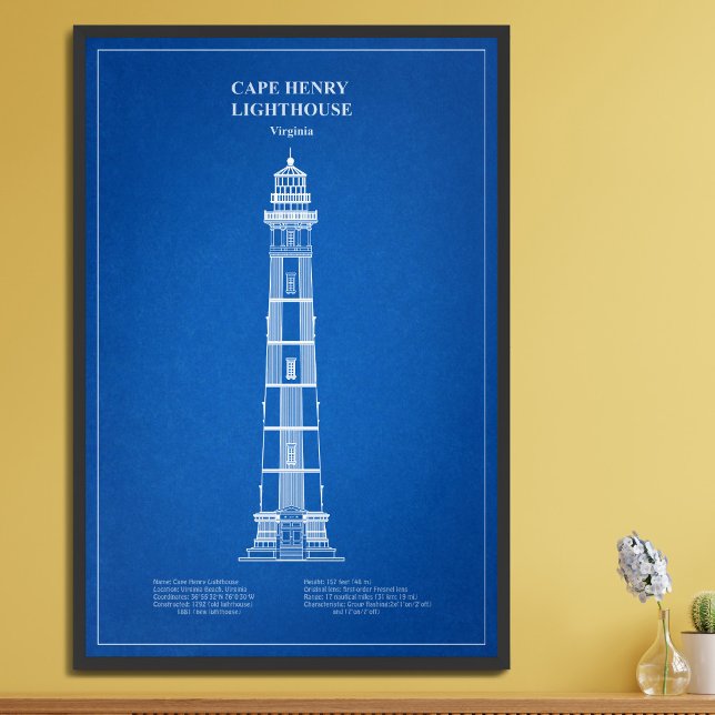 Kap Henry Lighthouse - Virginia - AD Fotodruck (Von Creator hochgeladen)
