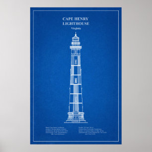Kap Henry Lighthouse - Virginia - AD Poster