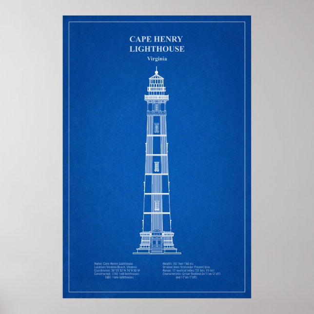 Kap Henry Lighthouse - Virginia - AD Poster (Vorne)