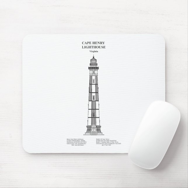 Kap Henry Lighthouse - Virginia - BD Mousepad (Mit Mouse)
