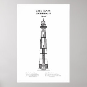 Kap Henry Lighthouse - Virginia - BD Poster