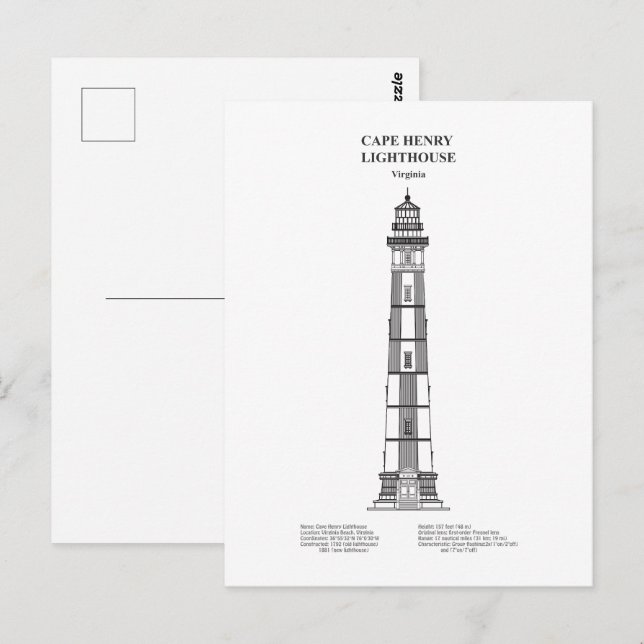 Kap Henry Lighthouse - Virginia - BD Postkarte (Vorne/Hinten)