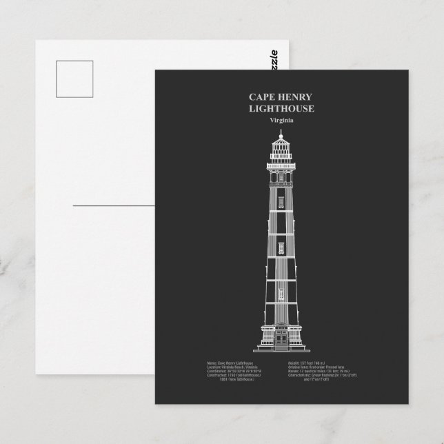 Kap Henry Lighthouse - Virginia - PD Postkarte (Vorne/Hinten)