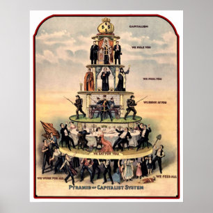KAPITALISMUS Pyramide des Kapitalismus Poster