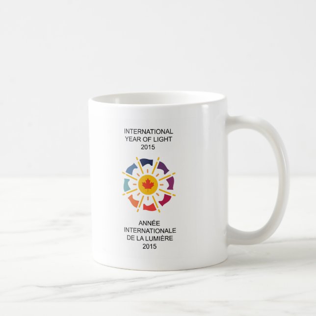 KAPPE IYL2015 Tasse (Rechts)