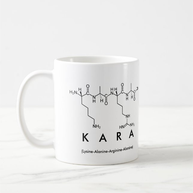 Kara Peptidname Tasse (Links)
