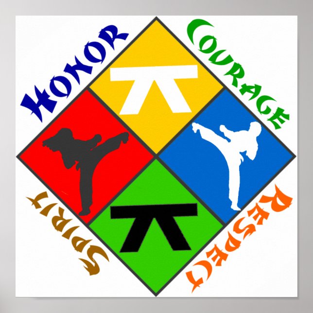 Karate Poster (Vorne)