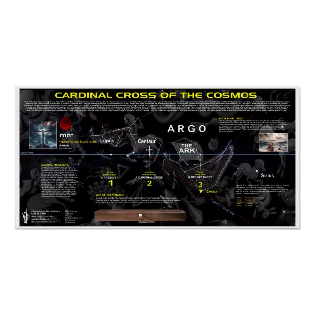 Kardinal Kreuz des Kosmos Poster (Vorderseite)