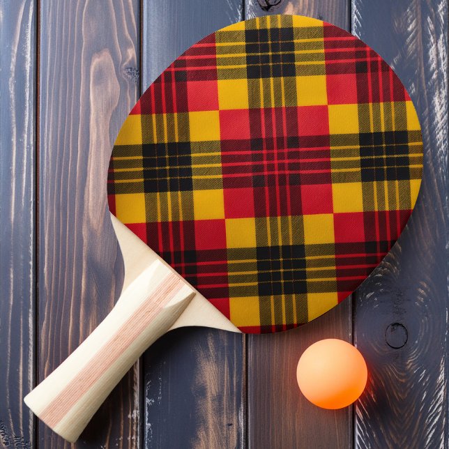 Kariert Tischtennis Schläger (Von Creator hochgeladen)