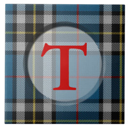 Karierte Monogramm/Foto-Rahmen Fliese