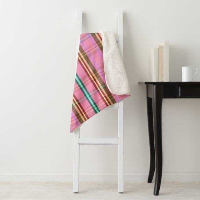 Karierte TB abstürzen Sherpadecke (Beispiel)