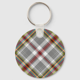 Kariertes Tartan-Design Schlüsselanhänger