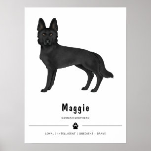 Karikaturenhund mit benutzerdefiniertem Text Poster
