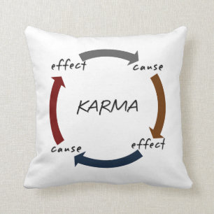 Karma-Ursachen-Effekt-Wurfs-Kissen Kissen
