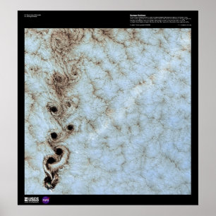 Karman Vortices Poster