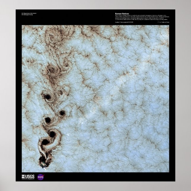 Karman Vortices Poster (Vorne)