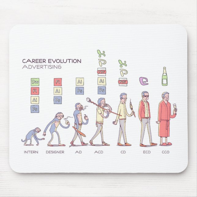 Karriere-Evolution Mousepad (Vorne)