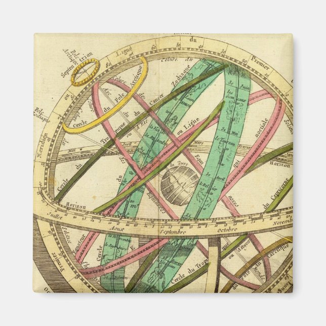 Karte anzeigen magnet (Vorne)