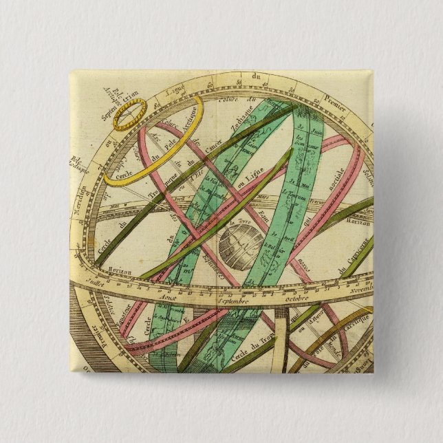 Karte Button (Vorderseite)