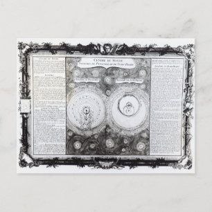 Karte Darstellung des Ptolemaiks