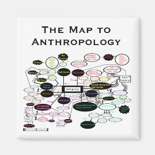 Karte der Anthropologie Konzepte Magnet