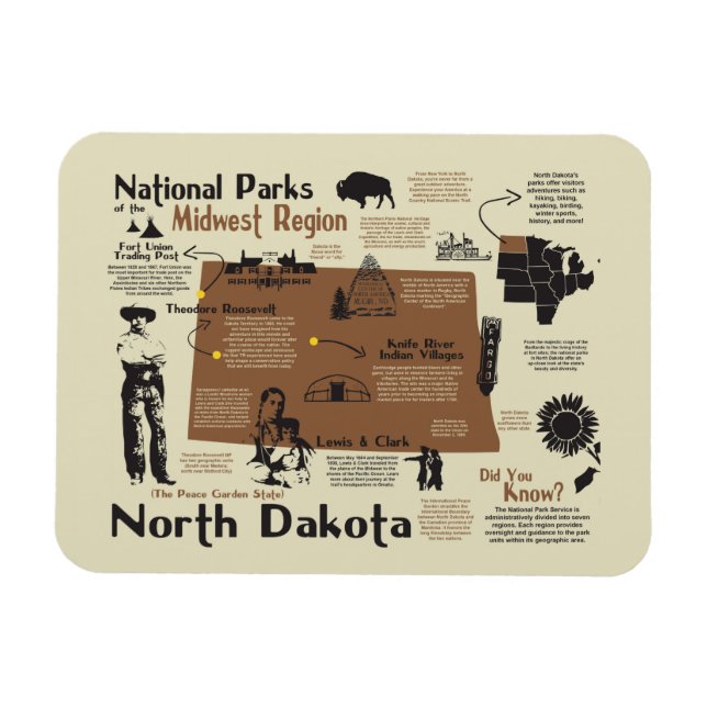 Karte der Nationalparks in Nord-Dakota Magnet (Horizontal)