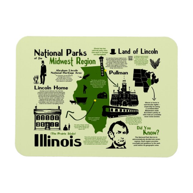Karte der Nationalparks von Illinois Magnet (Horizontal)