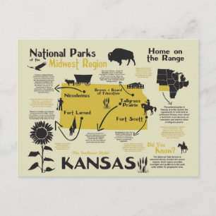 Karte der Nationalparks von Kansas