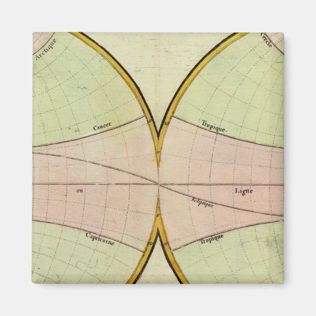 Karte des Äquaters Magnet (Vorne)