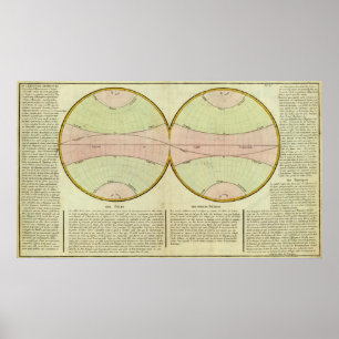 Karte des equater poster