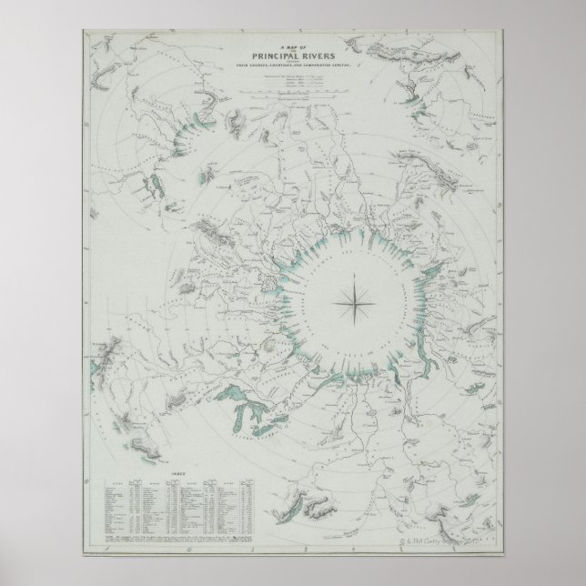 Karte des Nordpols Poster (Vorne)