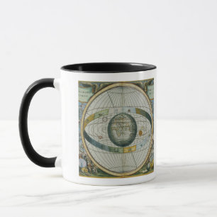 Karte, die Tycho Brahes System von planetarischem Tasse