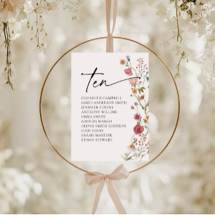 Karte mit Blumenbestellkarte Tabelle 1